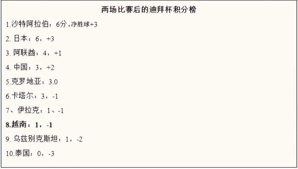 “格林伍德已经缺阵了近两年，没有训练和比赛，我们很高兴，正如你所的，这（签下他）是不可想象的。